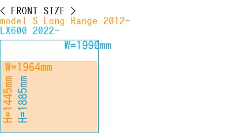 #model S Long Range 2012- + LX600 2022-